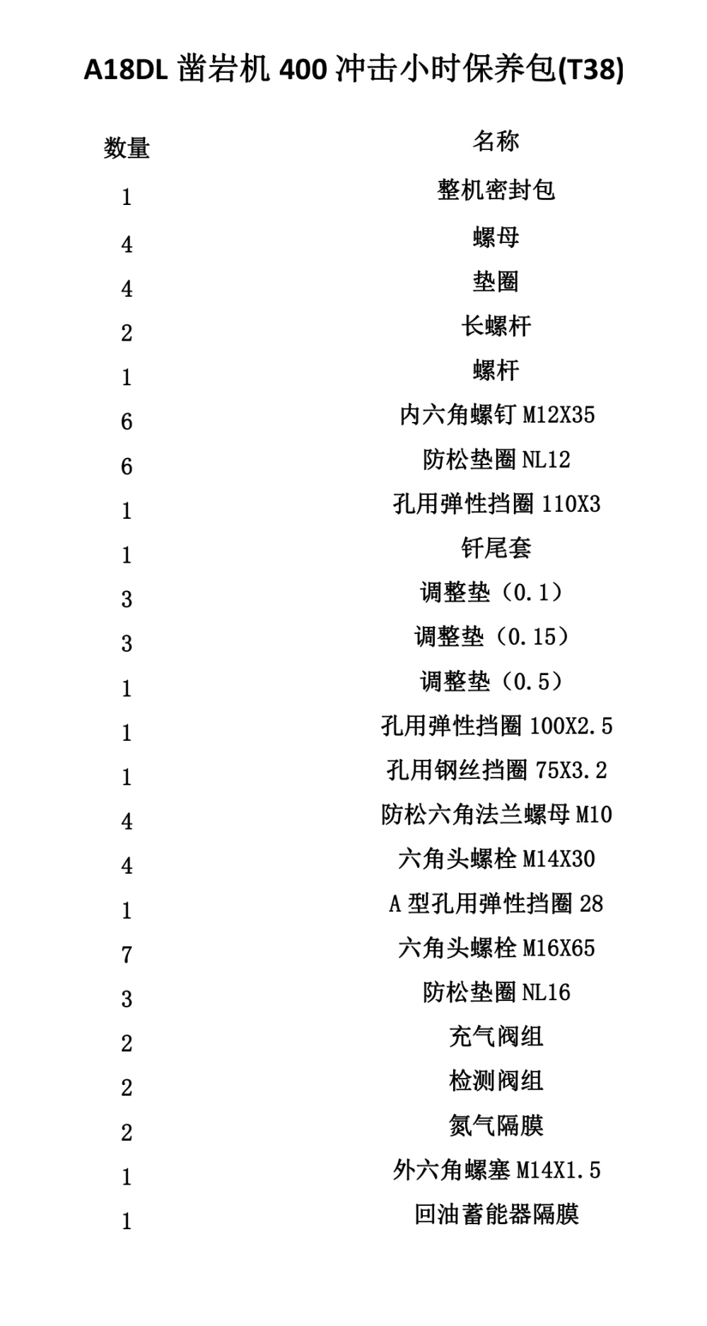 A18DL400小时.jpg